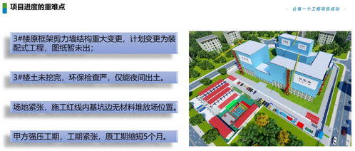 從藍(lán)圖到現(xiàn)實(shí) 工程項(xiàng)目全周期規(guī)劃設(shè)計(jì)管理實(shí)戰(zhàn)方法總結(jié)